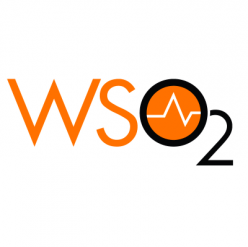 Threat Intelligence Report regarding WSO2 vulnerability (CVE-2022-29464)